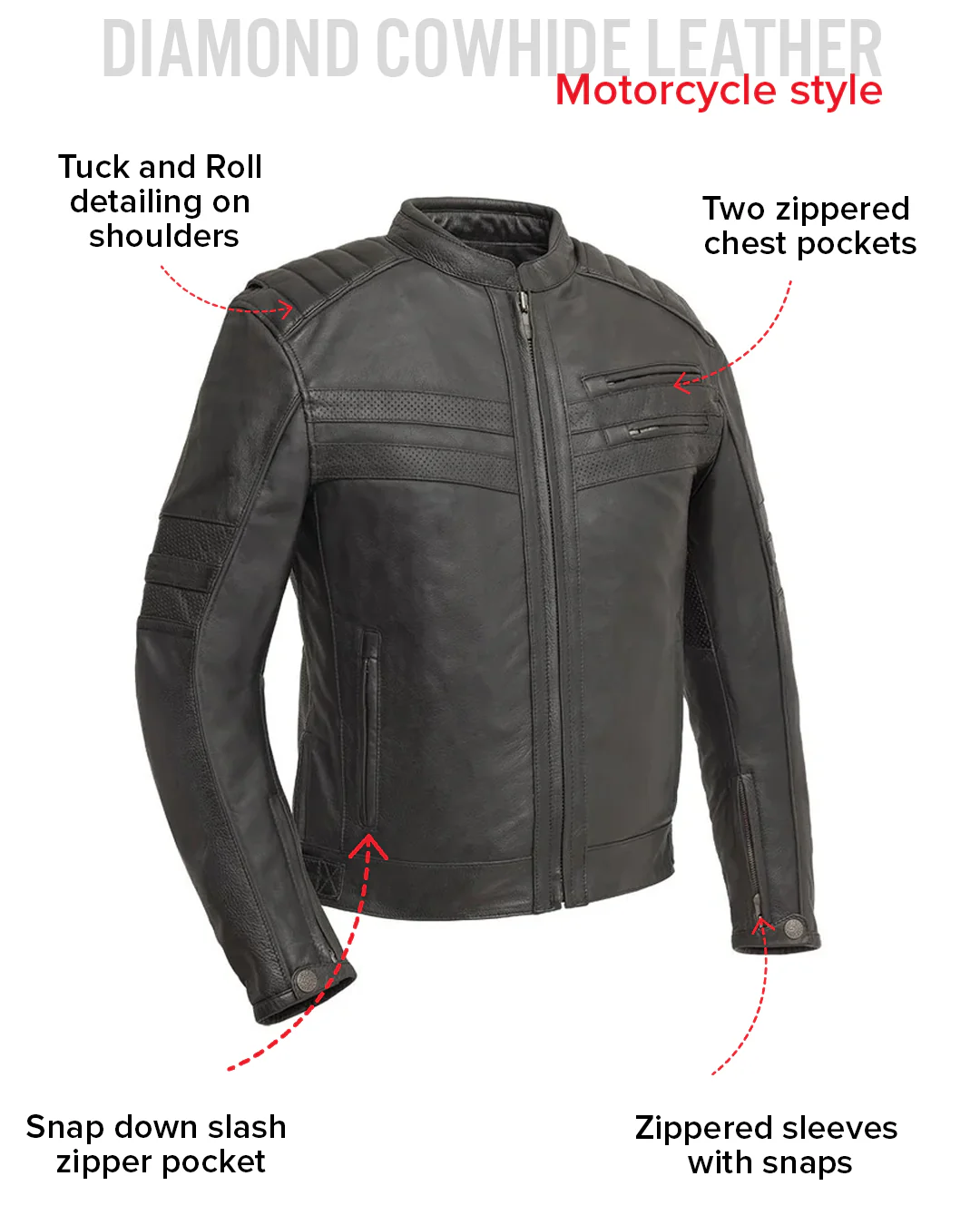 BiTurbo - Men's Leather Motorcycle Jacket - Image 9