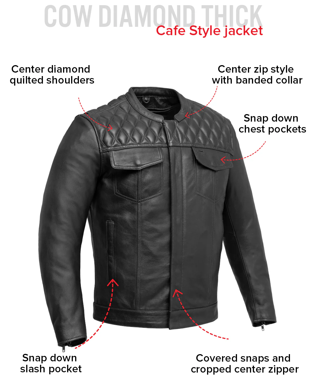 Cinder Men's Cafe Style Leather Jacket - Image 23