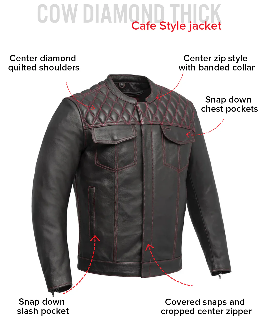 Cinder Men's Cafe Style Leather Jacket - Image 27