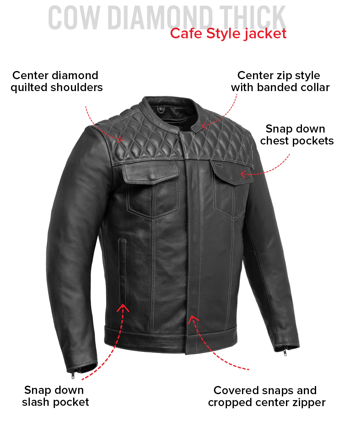 Cinder Men's Cafe Style Leather Jacket - Image 28