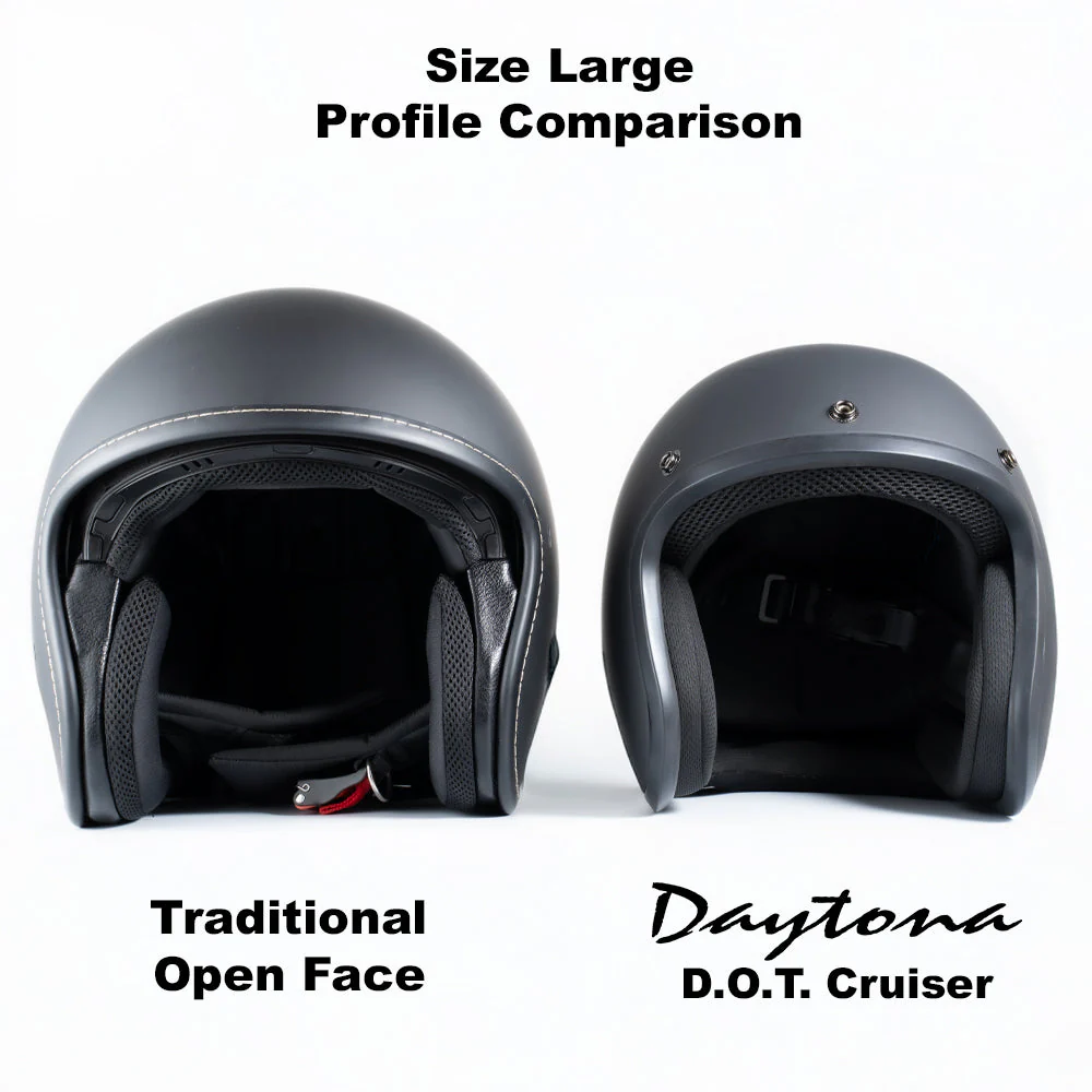 D.O.T. Daytona Cruiser Jr.- Hi-Gloss Black - Image 8