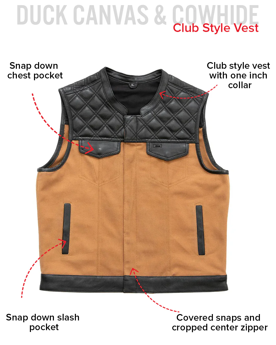 Hunt Club - Black Stitch - Leather/Canvas Motorcycle Vest - Image 3