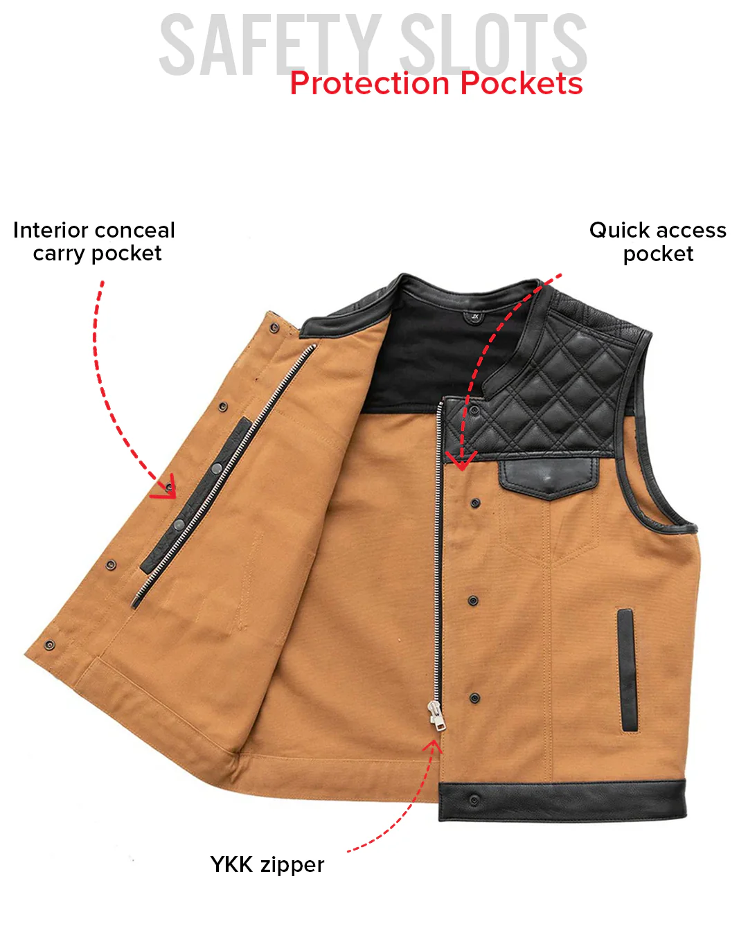 Hunt Club - Black Stitch - Leather/Canvas Motorcycle Vest - Image 4