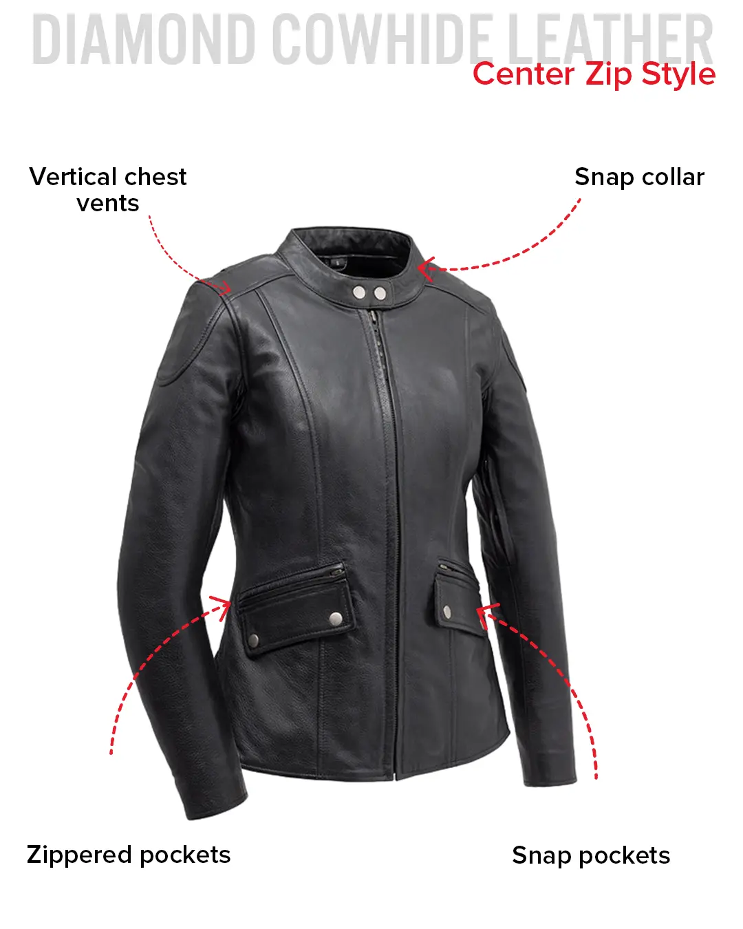 Jewel - Women's Motorcycle Leather Jacket - Image 8