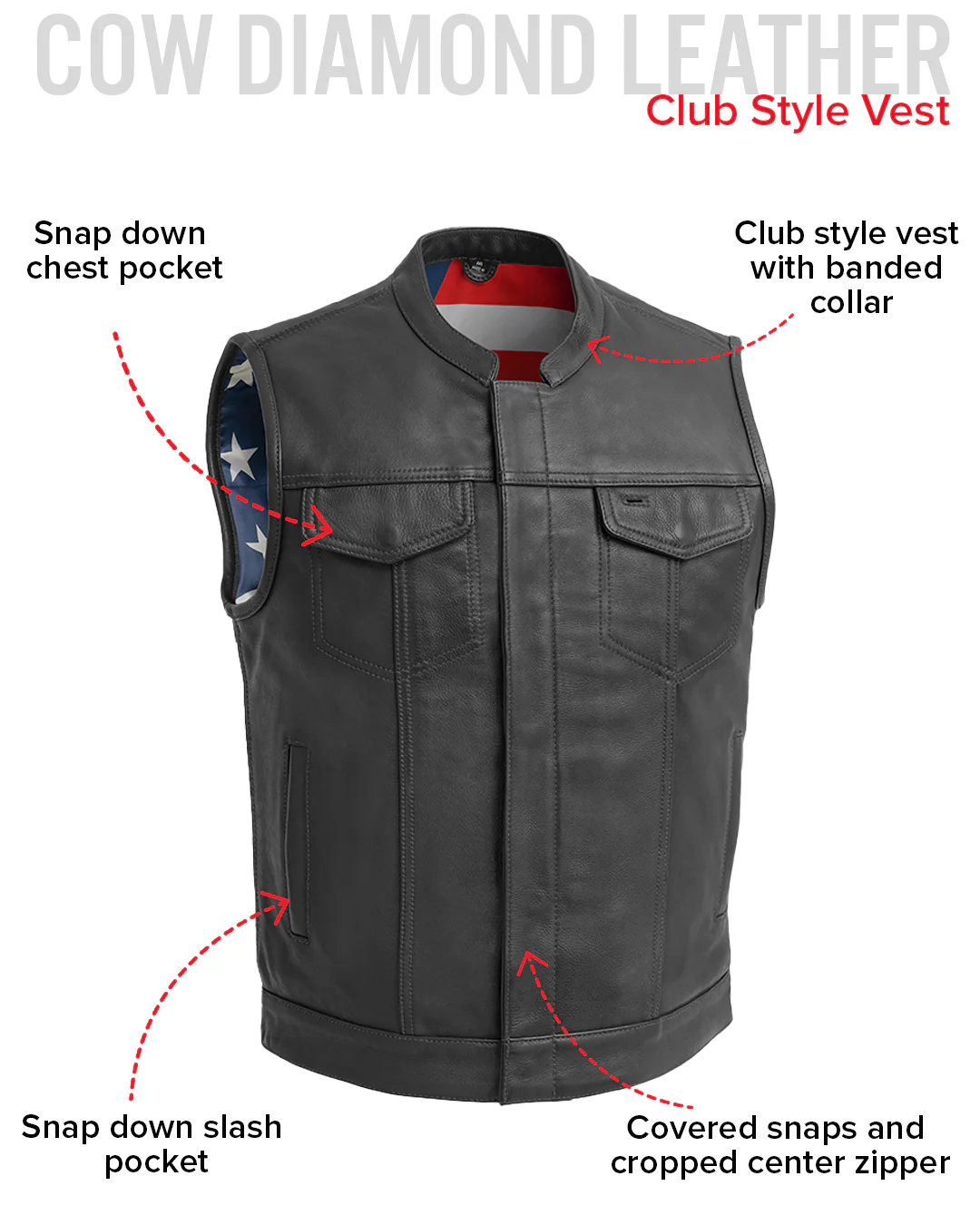 Born Free Men's Motorcycle Leather Vest - Black Stitch - Image 4