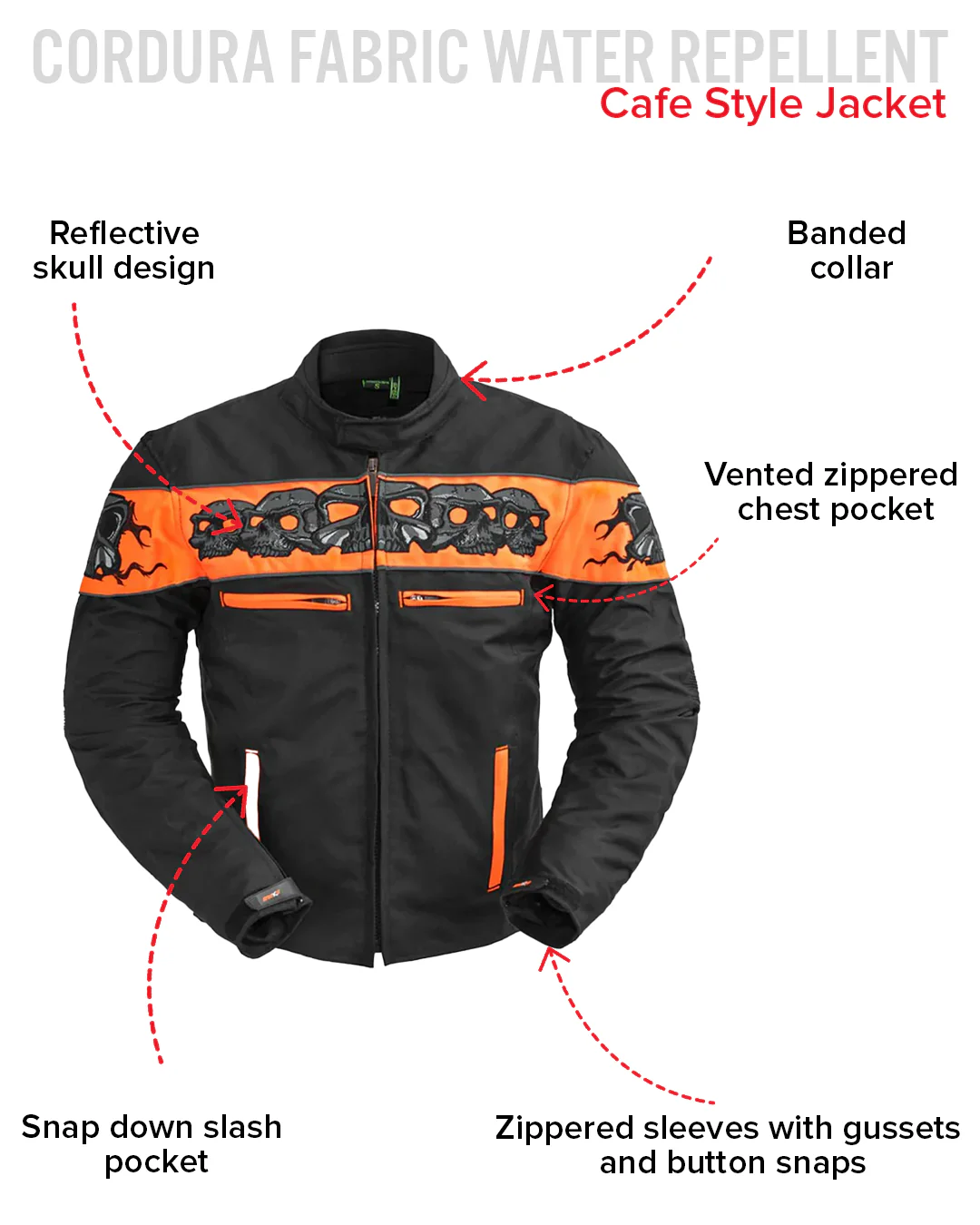 Immortal Men's Motorcycle Textile Jacket - Image 13